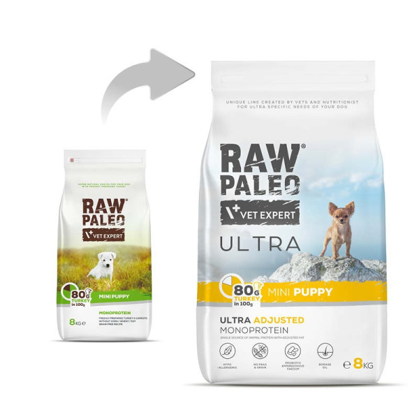 RAW PALEO ULTRA TURKEY PUPPY MINI  - sucha karma z indykiem dla szczeniąt ras małych