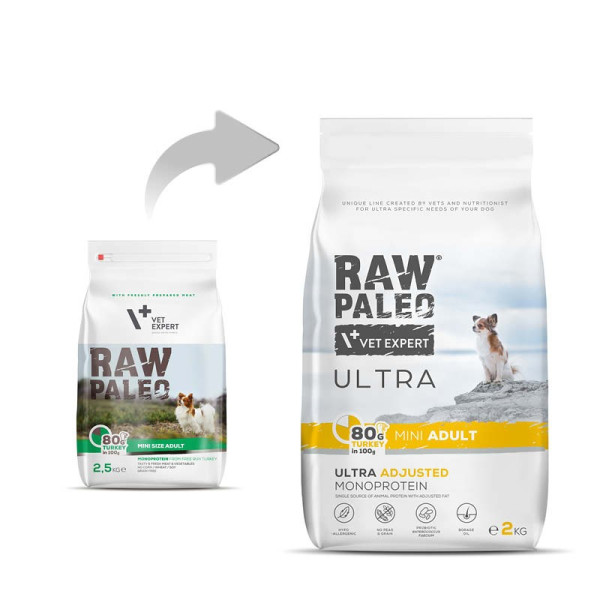 RAW PALEO ULTRA TURKEY ADULT MINI - sucha karma z indykiem dla psów dorosłych ras małych