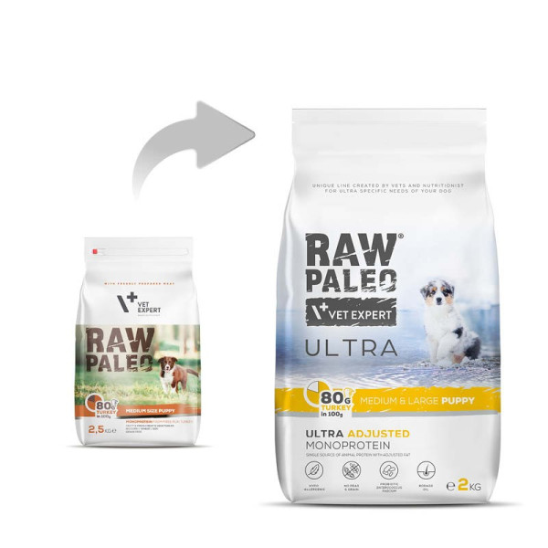 RAW PALEO ULTRA TURKEY PUPPY MEDIUM/LARGE - sucha karma z indykiem dla szczeniąt ras średnich i dużych