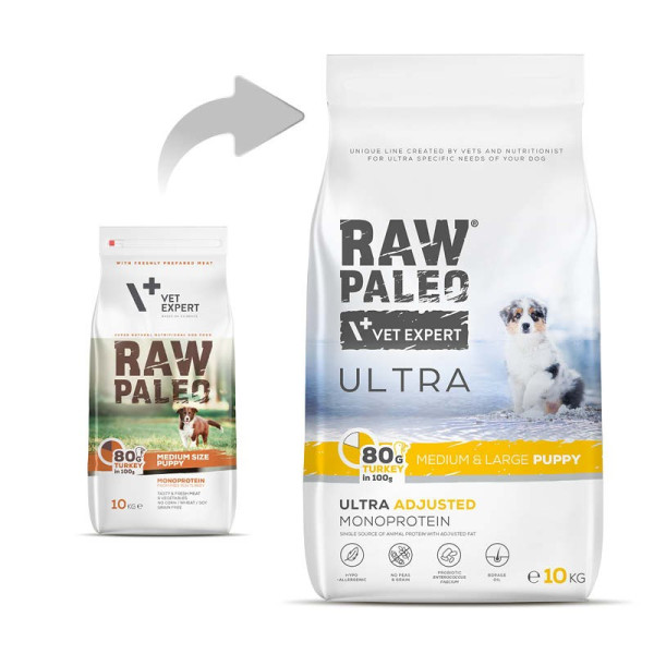 RAW PALEO ULTRA TURKEY PUPPY MEDIUM/LARGE - sucha karma z indykiem dla szczeniąt ras średnich i dużych