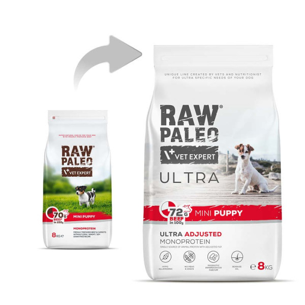 RAW PALEO ULTRA BEEF PUPPY MINI  - sucha karma z wołowiną dla szczeniąt ras małych