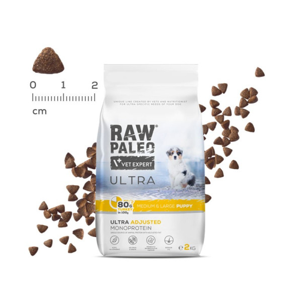 RAW PALEO ULTRA TURKEY PUPPY MEDIUM/LARGE - sucha karma z indykiem dla szczeniąt ras średnich i dużych