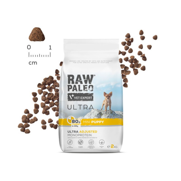 RAW PALEO ULTRA TURKEY PUPPY MINI  - sucha karma z indykiem dla szczeniąt ras małych