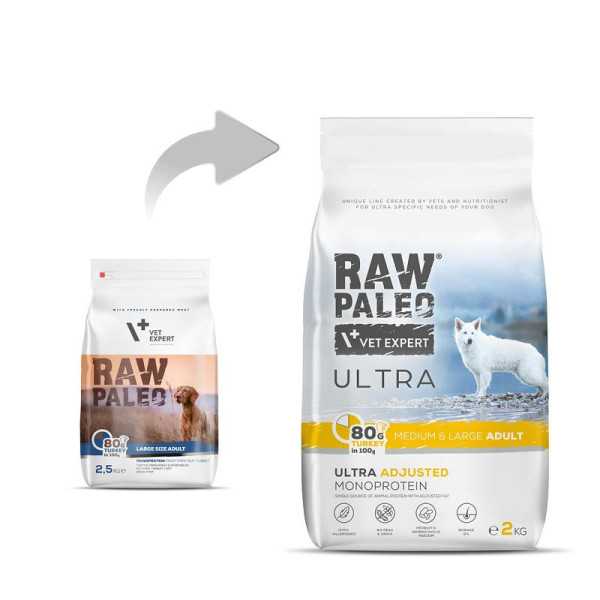 RAW PALEO ULTRA TURKEY ADULT MEDIUM/LARGE - sucha karma z indykiem dla psów dorosłych ras średnich i dużych