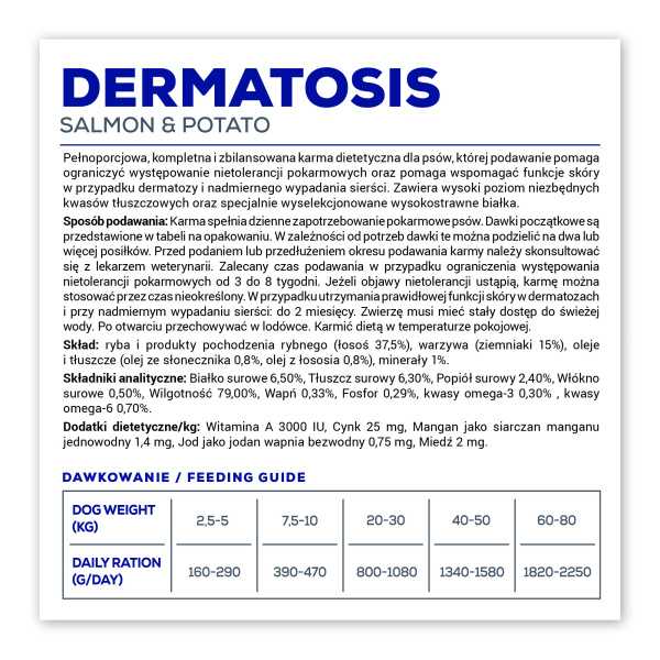 VET EXPERT DERMATOSIS DOG SALMON & POTATO 6x400g - mokra karma weterynaryjna dla psów