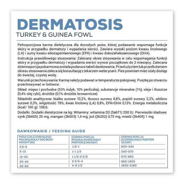 VET EXPERT DERMATOSIS DOG TURKEY & GUINEA FOWL 6x400g - mokra karma weterynaryjna dla psów