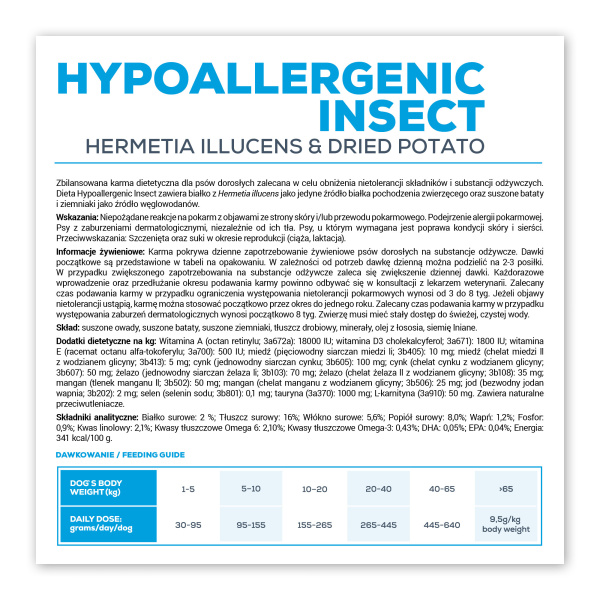 VET EXPERT HYPOALLERGENIC INSECT - sucha karma weterynaryjna dla psów