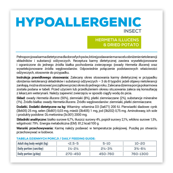 VET EXPERT HYPOALLERGENIC INSECT 6x190g - mokra karma weterynaryjna dla psów