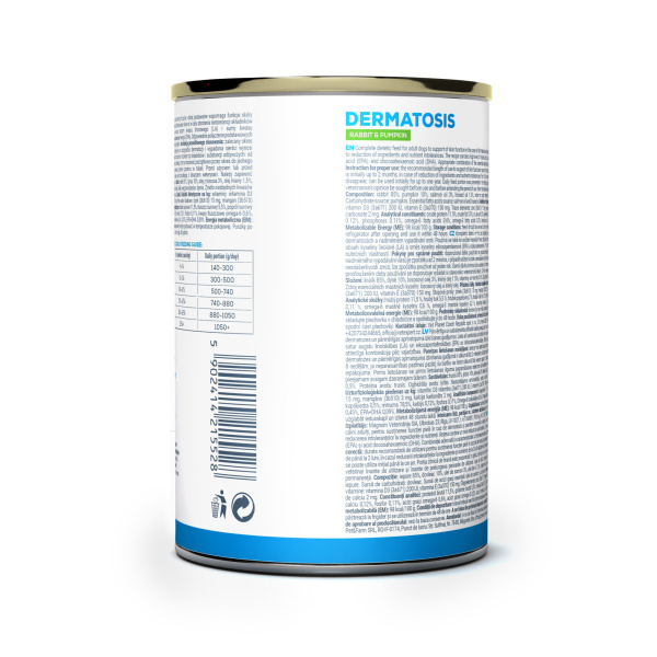 VET EXPERT DERMATOSIS RABBIT&PUMPKIN 6x400g  - mokra karma weterynaryjna dla psów