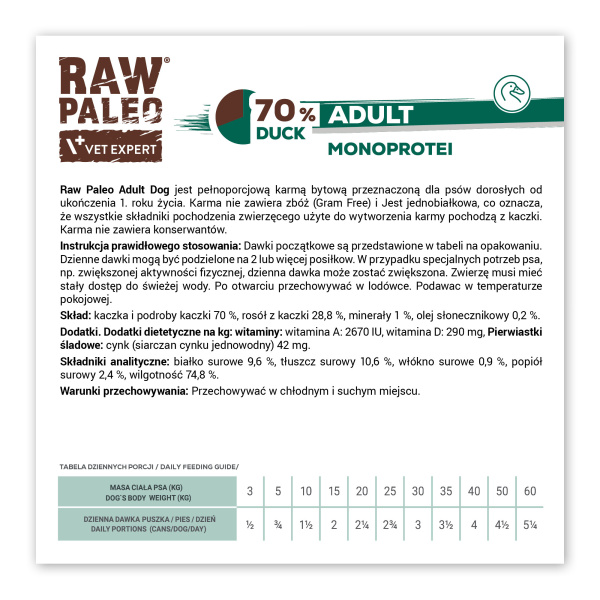 RAW PALEO ADULT DOG DUCK 400g - mokra karma dla psów dorosłych monoproteina z kaczką