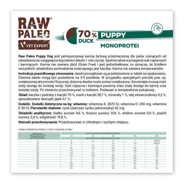 RAW PALEO PUPPY DUCK 6x400g - mokra karma dla szczeniąt monoproteina z kaczką