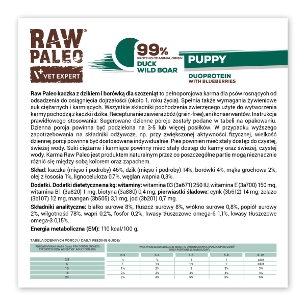 RAW PALEO DUCK&BOAR PUPPY CAN - mokra karma dla szczeniąt duoproteina kaczka z dzikiem