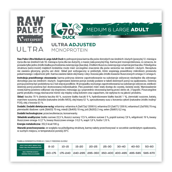 RAW PALEO ULTRA DUCK MEDIUM&LARGE ADULT -  półwilgotna karma z kaczką dla psów dorosłych ras średnich i dużych