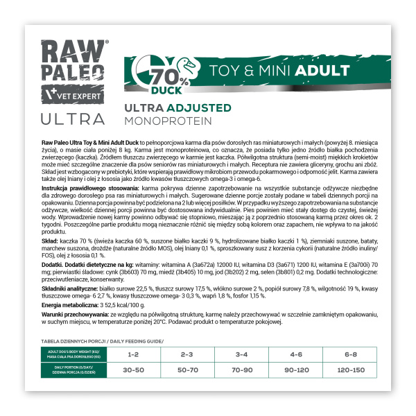 RAW PALEO ULTRA DUCK TOY&MINI ADULT - półwilgotna karma z kaczką dla psów dorosłych ras małych i miniaturowych