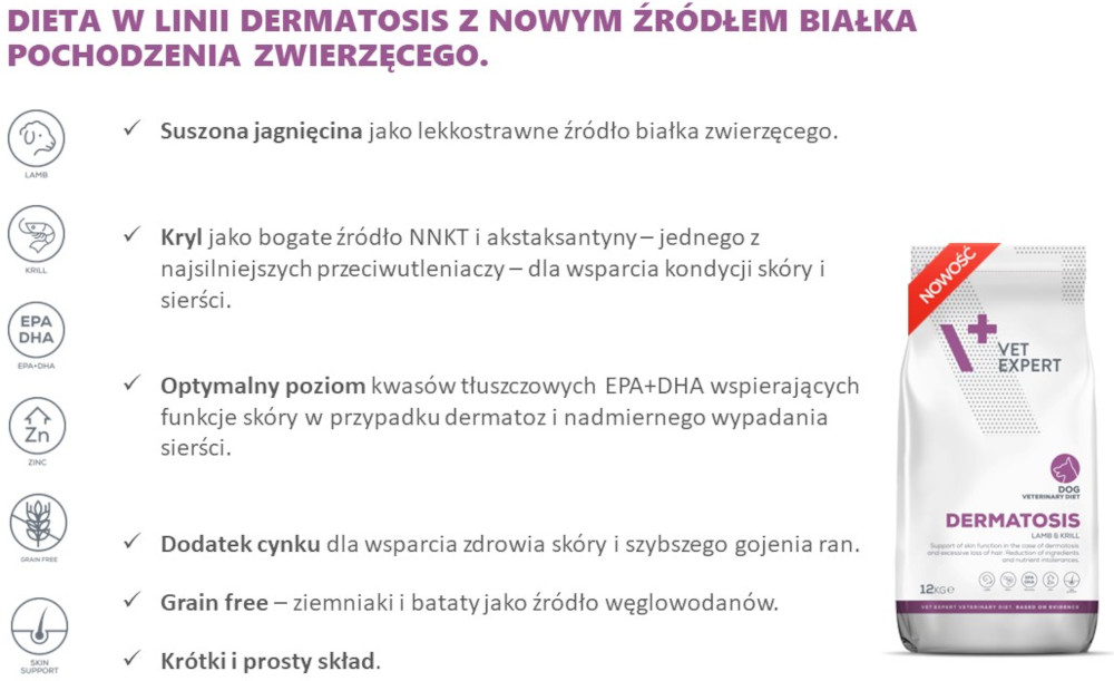 DIETA W LINII DERMATOSIS Z NOWYM ŹRÓDŁEM BIAŁKA.jpg